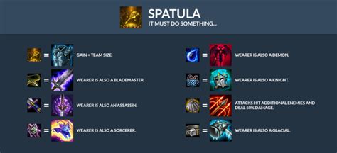 Tft Build Guide Cheat Sheet US FLAG COTTON