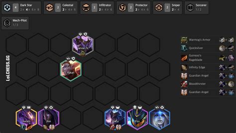 Meta Snapshot Summar y. This is the FINAL patch for Set 4.5. Despite that, there were a few big changes such as a Samira, Swain, Neeko, and Aurelion Sol nerf along with a BIG Spirit nerf. However, despite all this, I still see the best players in the world playing all the same comps as last patch–albeit with slightly different priorities.. 