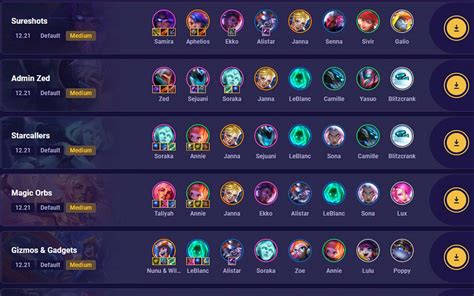 Tft mobalyrics. Learn Jhin Guide in TFT Set 9.5 - best items builds & synergies, up-to-day stats & recommended team comps from the best players. Step up your TFT game with Mobalytics! 