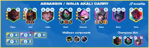 Tft ninja assassin