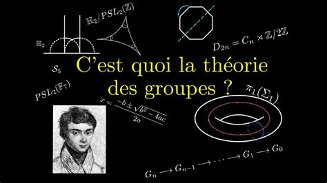 Théorie des groupes finis et continus et l'analysis situs. - Modelling of gpcrs a practical handbook.