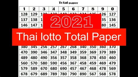 Thai Lottery Down Total Paper Open Thailand Lottery Down Total Paper …