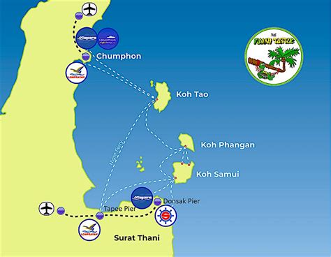 Thailand: Mit dem Auto nach Koh Tao, Koh Phangan - Tripadvisor