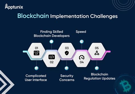 Thales's Blockchain Implementation: A Closer Look