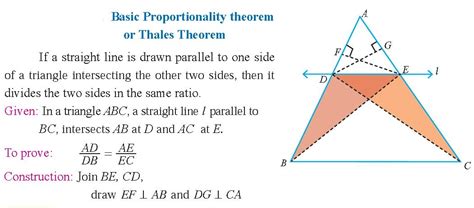Thales theorem
