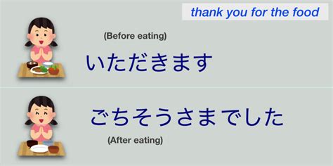 Thanks for the food in japanese. Check out our Japanese video phrasebook: https://bit.ly/2Yr0CXkDo you want to learn how to speak Japanese like a local? The Memrise language app is the faste... 