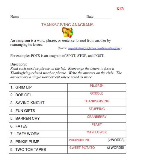 Thanksgiving Anagrams Worksheet Answers