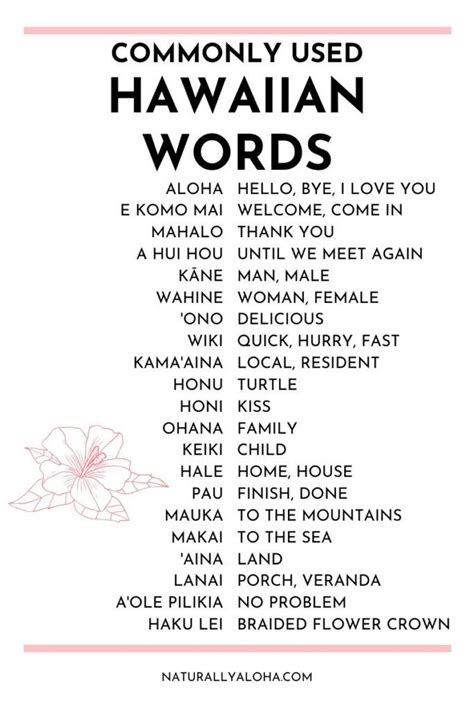 Thanksgiving Related Hawaiian Words and Phrases