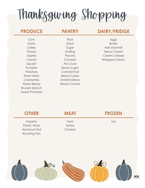 Thanksgiving Shopping List Freebie Printable... Tips & Tricks