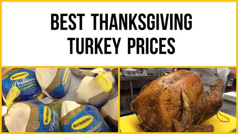 Thanksgiving Turkey Price