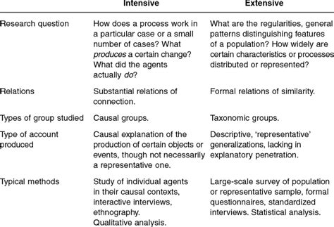 That chapter.  With extensive research, That Synopsis With extensive research, That ...