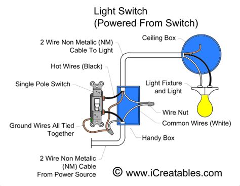 That_switch

