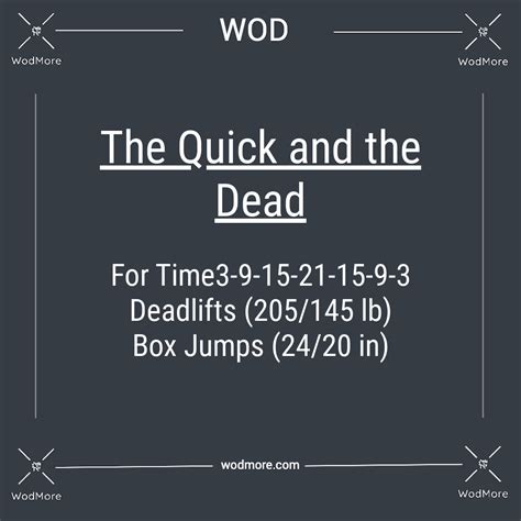 The "The Quick and the Dead" Workout, CrossFit WOD WodMore