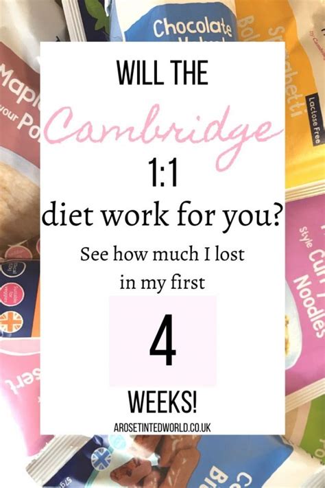 The 1:1 Diet by Cambridge Weight Plan Reviews Read Customer …