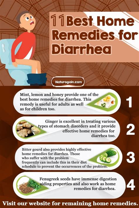 The 10 Best Natural Remedies for Diarrhea