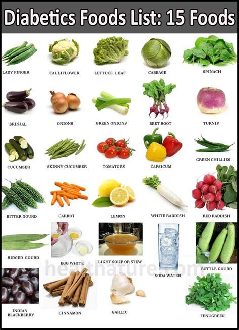 The 10 Best Vegetables for Diabetes EatingWell