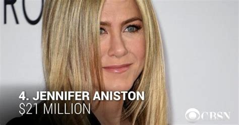 The 10 Highest-Paid TV Actresses 2024 Celebrity Net Worth