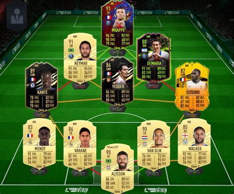 The 10 best teams in FIFA 21 - Dot Esports