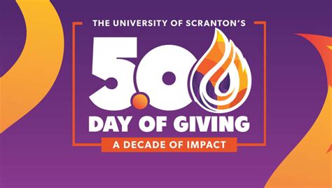 The 10th Annual Day of Giving Kids on Campus Challenges