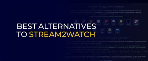 The 14 Best Alternatives to Stream2Watch in 2024