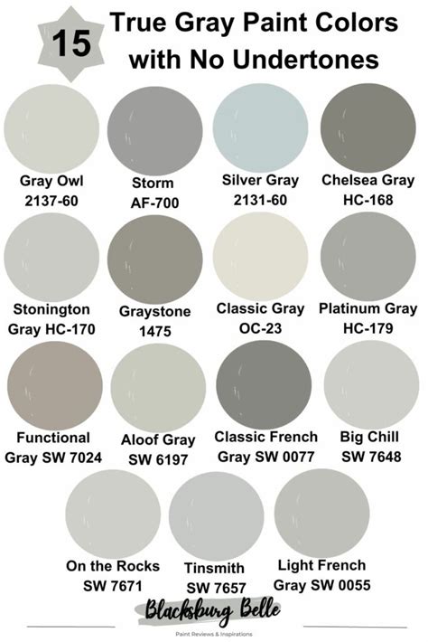 The 15 Best Grey