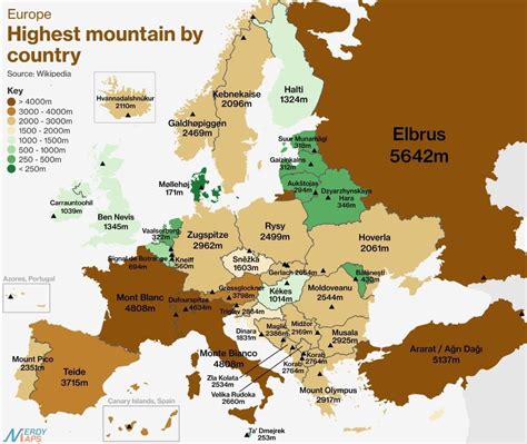 The 15 Most Mountainous Countries in Europe