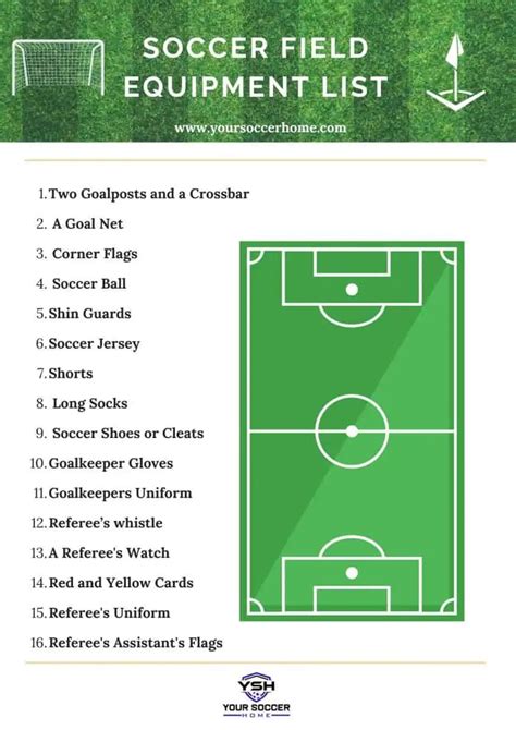 The 15 Pieces of Soccer Field Equipment Used in Every …