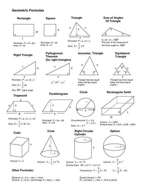 The 25+ best Geometry formulas ideas on Pinterest Math formulas