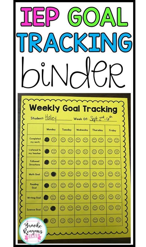 The 25+ best Iep data tracking ideas on Pinterest Data data, Data sheets and Student data