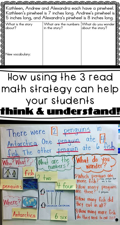 The 3 read protocol is a useful strategy to teach students to think