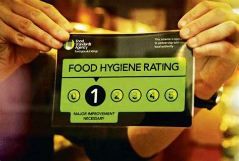 The 31 Bristol eateries with a hygiene rating of ONE out of five