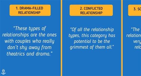 The 4 Basic Kinds of Relationship Patterns Relationship Rules