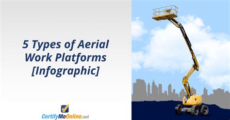 The 5 Types of Aerial Work Platforms - OER