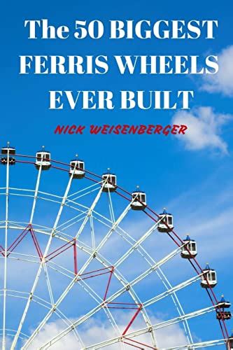 The 50 biggest ferris wheels ever built guide to the worlds largest observation wheels. - Utwory i procesy eoliczne w północnej części wyżyny śląskiej.