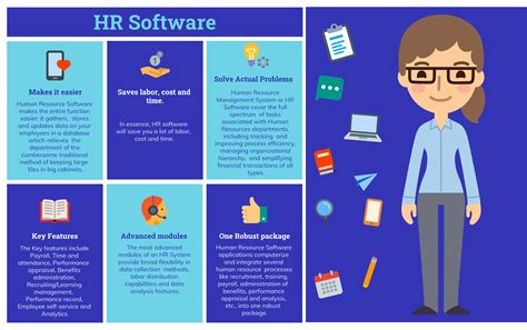 The 6 Best HR Software to Use in Australia 2024 - Mr Gadget