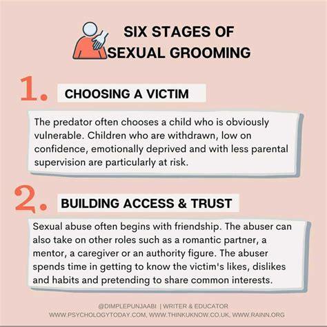 The 6 Stages of Grooming: Preventing Child Sexual Abuse1