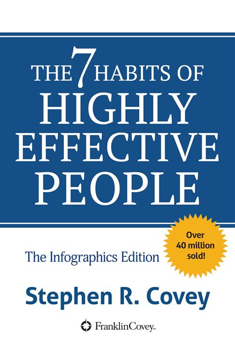 The 7 Habits Of Highly Effective People - Amazon.ca