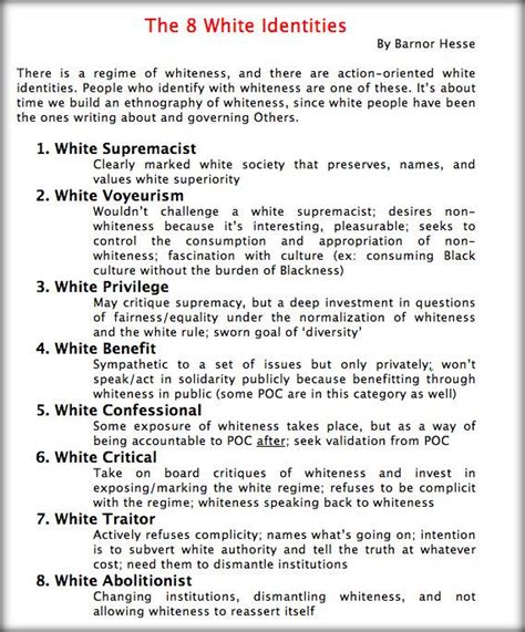 The 8 White Identities The Political Hat