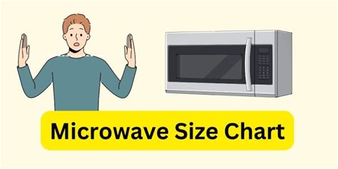 The ABCs of Microwave Sizes: Microwave Size Chart