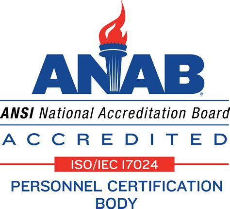 The ANSI National Accreditation Board - Imada