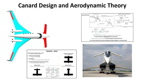 The Aerodynamics of a Canard Configuration