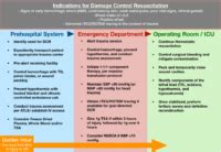 The Aftermath: Damage Control and Future Prevention
