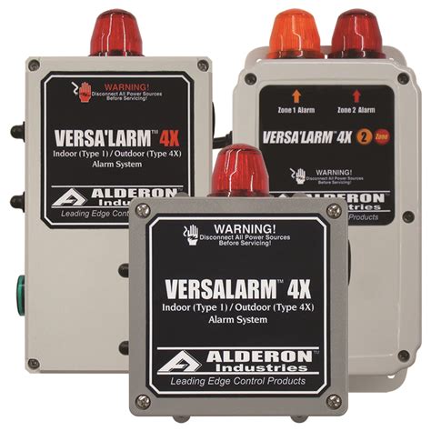 The Alert System and its Legacy