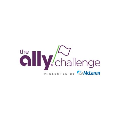 The Ally Challenge Tour Scores
