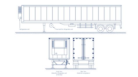 The Anatomy of a Refrigerated Trailer