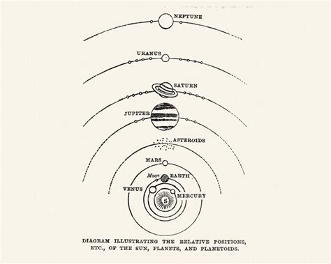 The Annals of All the Solar System: H.P. Lovecraft’s “The Shadow …