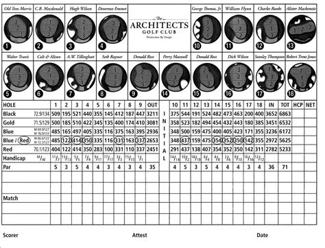 The Architects Golf Club Course Profile Course Database