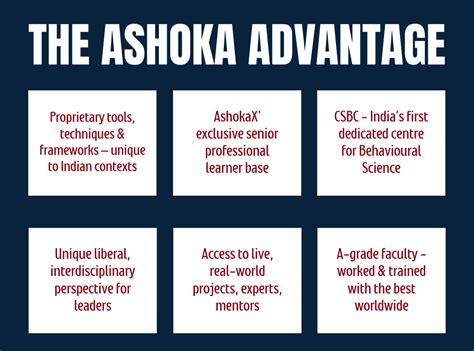 The Ashoka Advantage July 2011