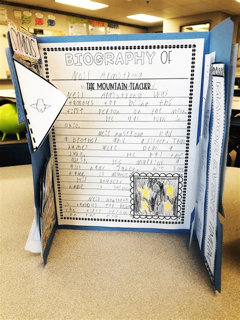 The BEST Elementary Biography Project - The Mountain Teacher, carousel