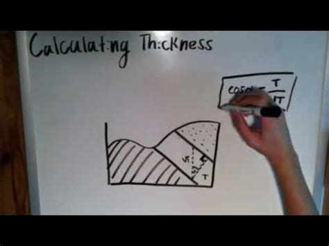 The Basics of Geology: Calculating Thickness - YouTube